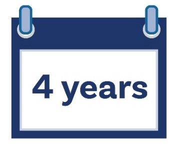 A calendar with 4 years on it.